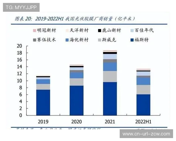 观众消费偏好分析驱动特许产品迭代
